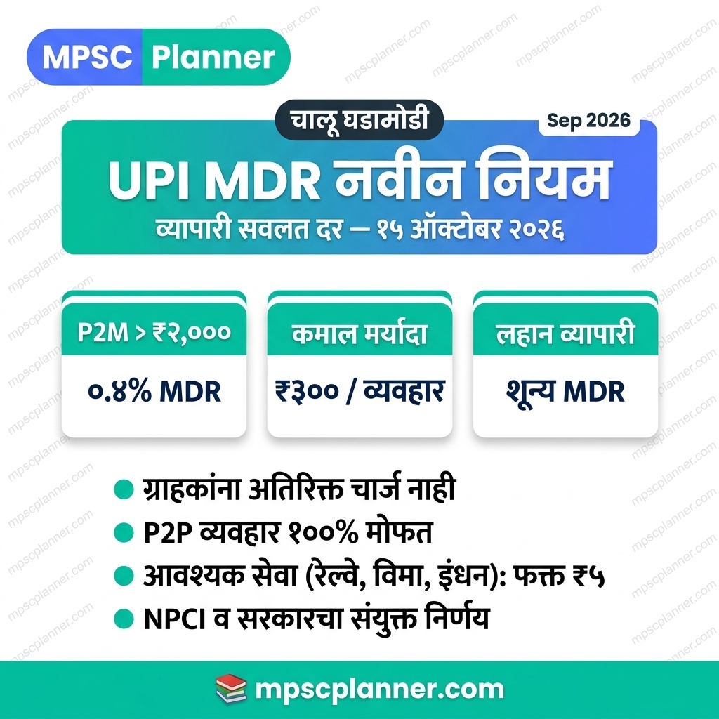 UPI MDR नवीन नियम: १५ ऑक्टोबर २०२६ पासून लागू
